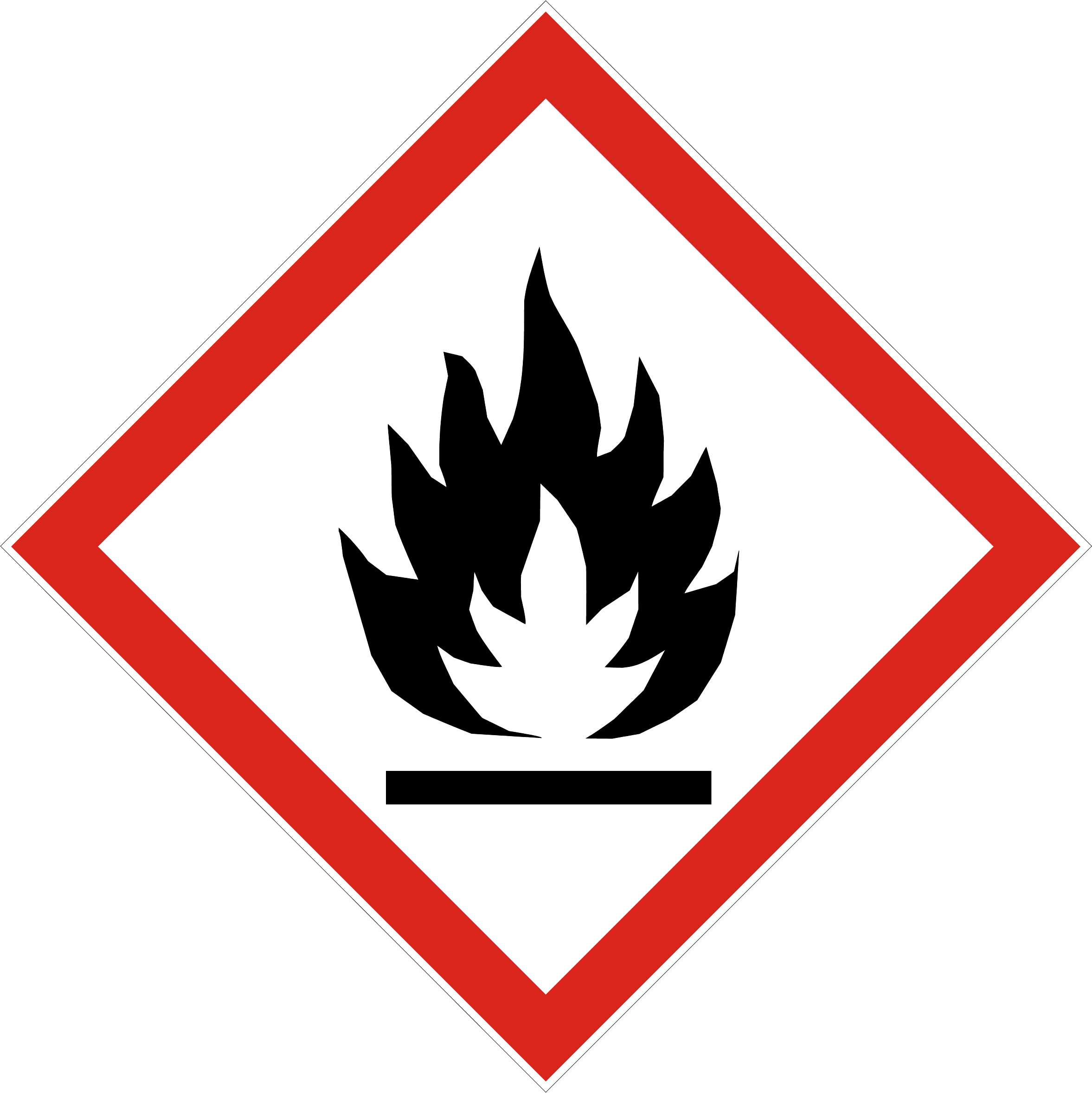 Gefahrenpiktogramm Flamme